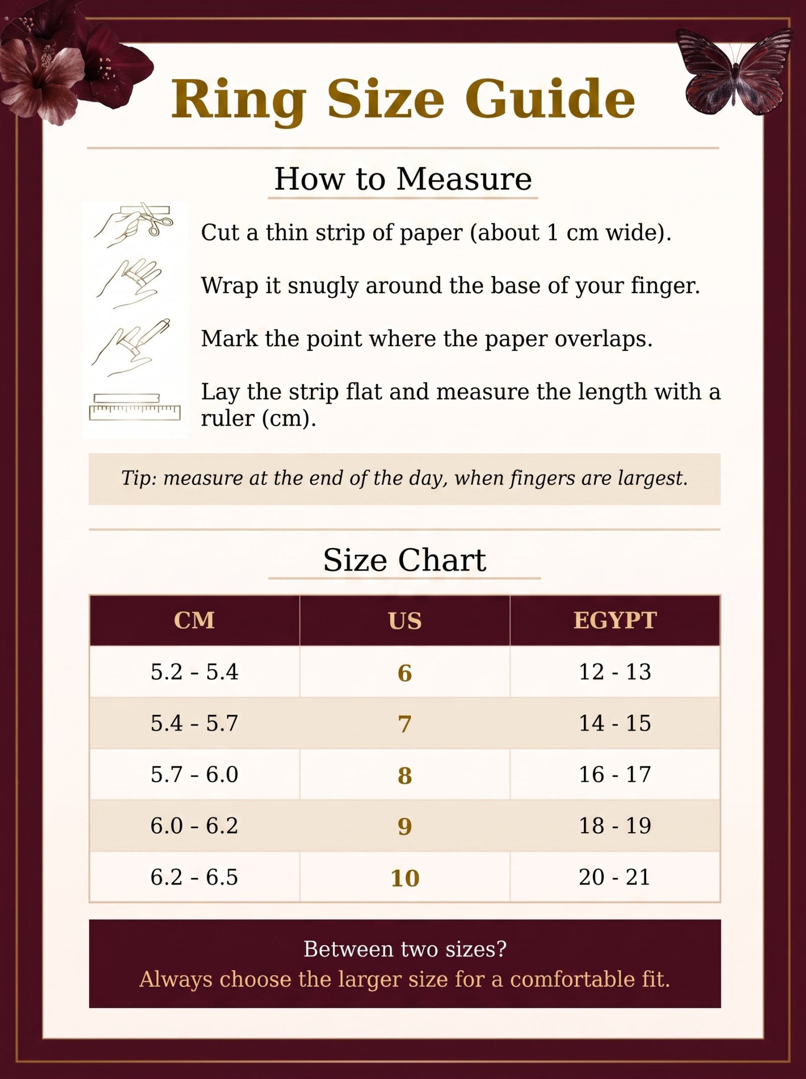 Size Chart for Braids of Hathor